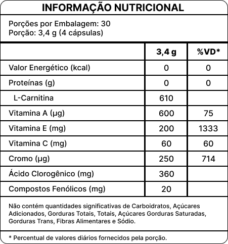 BodyClean - Detox - Imagem 2